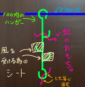 メダカ飼育の危機 第１次鳩の襲来 での鳩対策 メダカは語らない メダカブログ